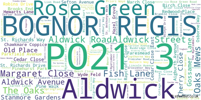 A word cloud for the PO21 3 postcode